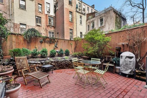Image 1 of 18 for 129 West 70th Street #GARDEN in Manhattan, New York, NY, 10023