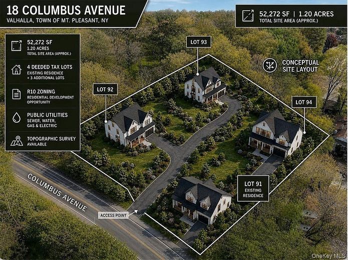 18 Columbus Ave