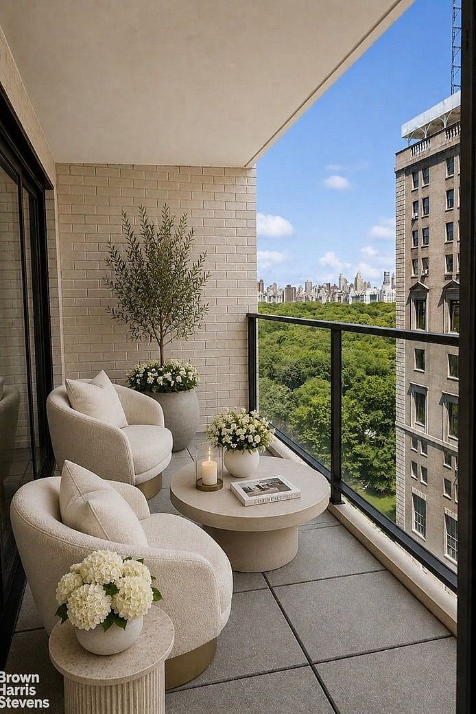 200 Central Park South #18/19I