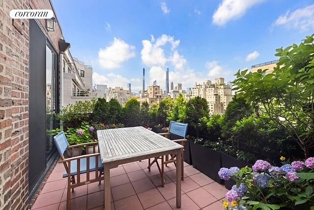 30 East 76th Street #12AB