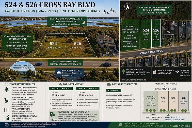 526/524 Cross Bay Boulevard